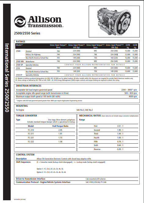 2000 Series Transmissions Specification Sheet(2500/2550)